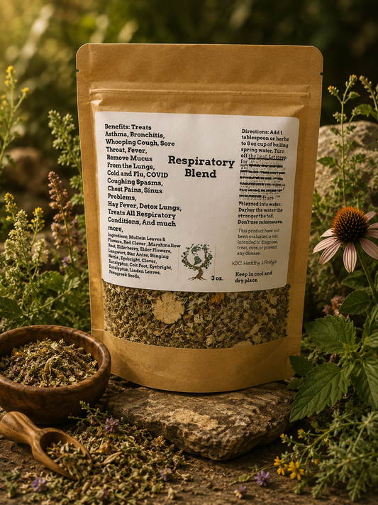 Respiratory Blend